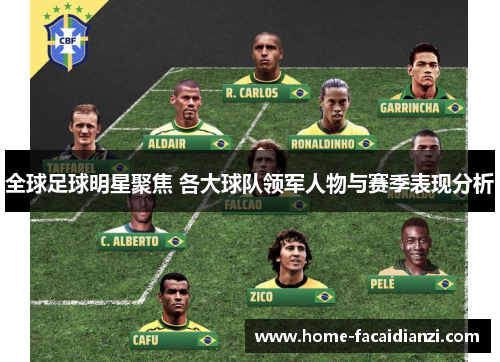 全球足球明星聚焦 各大球队领军人物与赛季表现分析