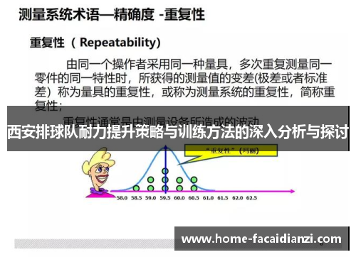 西安排球队耐力提升策略与训练方法的深入分析与探讨